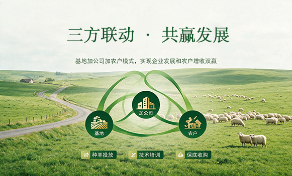 产业扶贫
