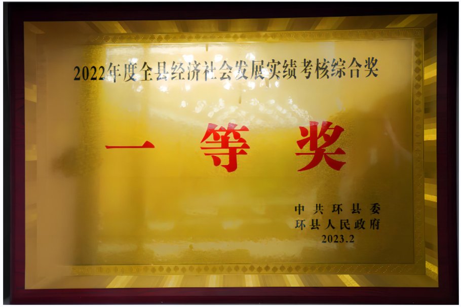 一等奖